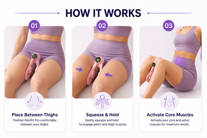 PelviFit Pro Thigh & Pelvic Trainer