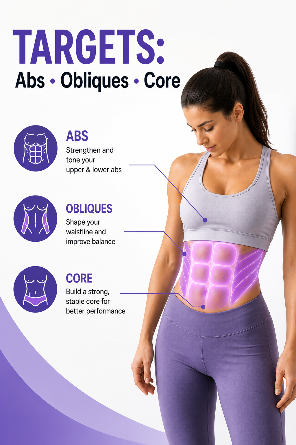 FitCore™ Pro Workout Board